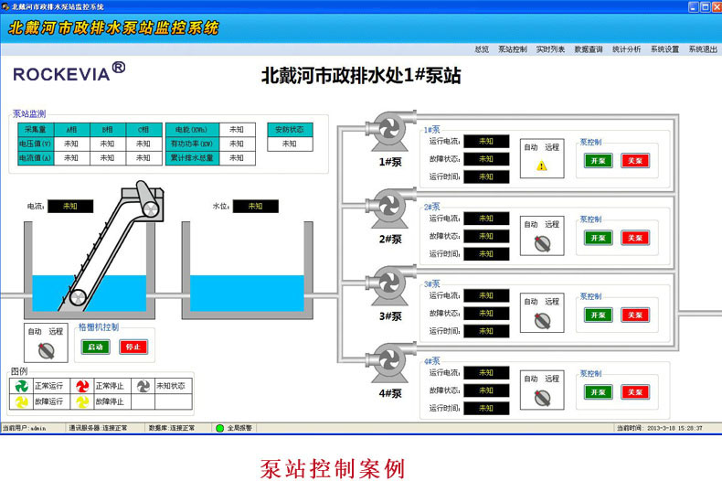 泵站一体化无人值守信息化系统解决方案