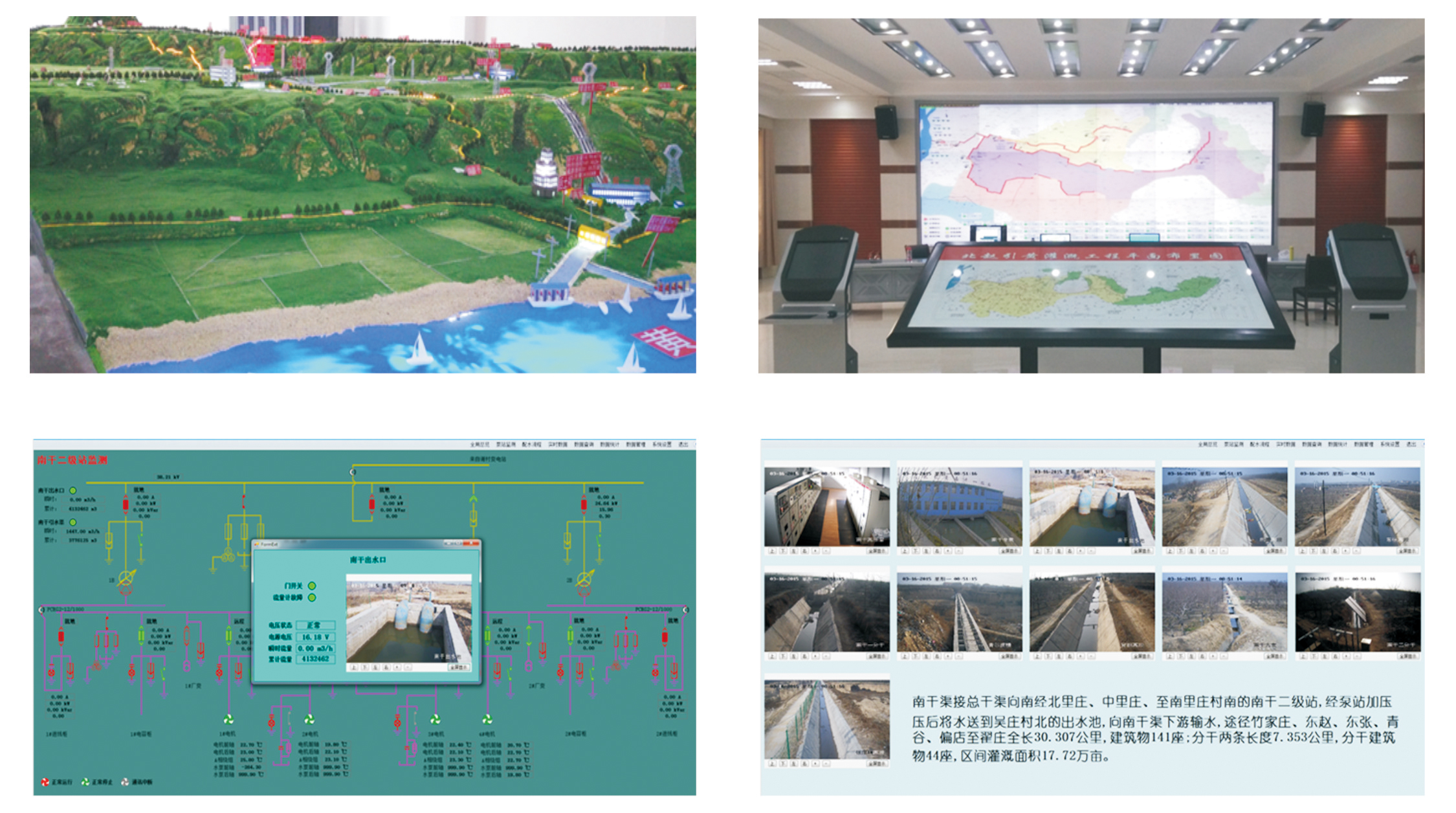 灌区信息化管理系统解决方案