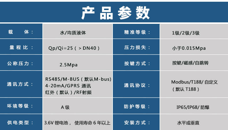 管段式超声波流量计