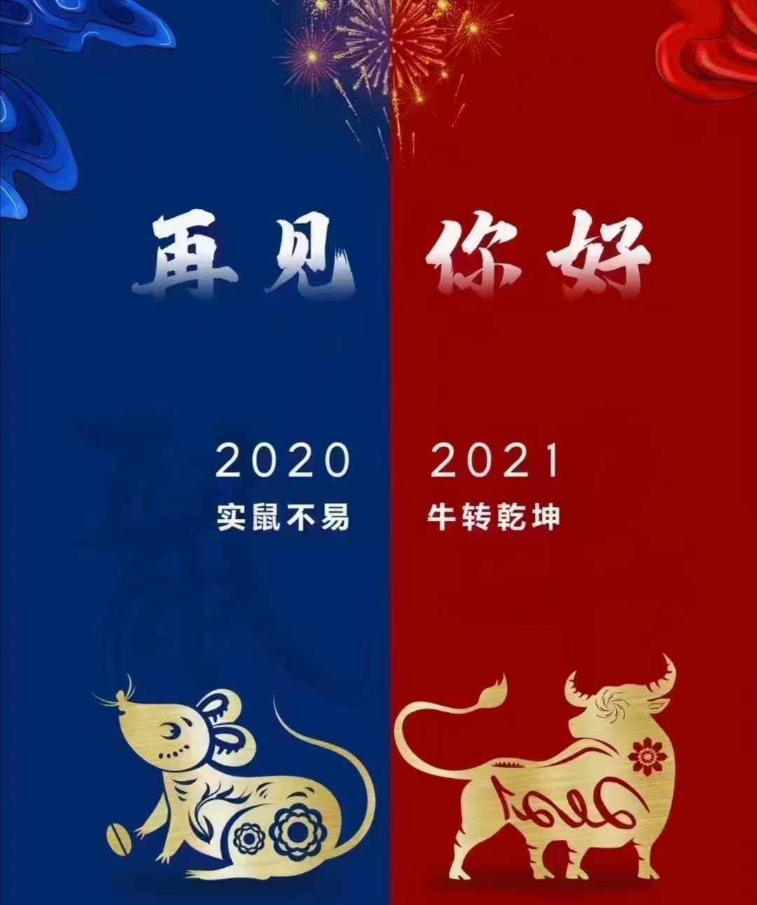 2021年，拥抱变化、“牛”转乾坤