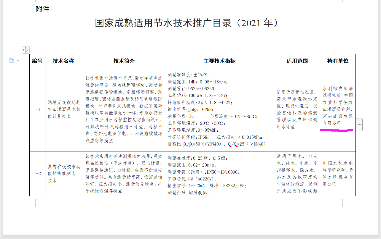 恭贺我司智能灌溉产品入选水利部《国家成熟适用节水推广目录（2021）》